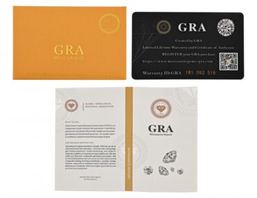 GRA